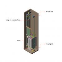 מערכות בטיחות במעלית